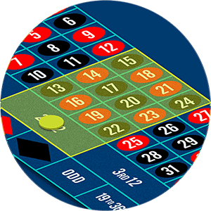 轮盘投注12个数字组合区
